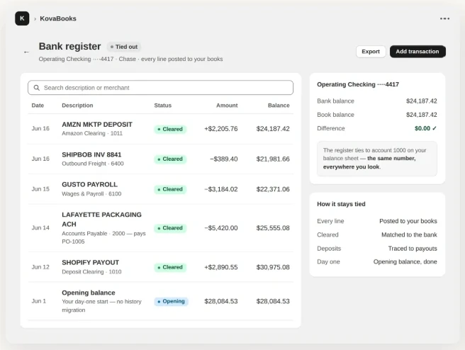 KovaBooks bank register: every line cleared, with the bank balance and book balance tied out