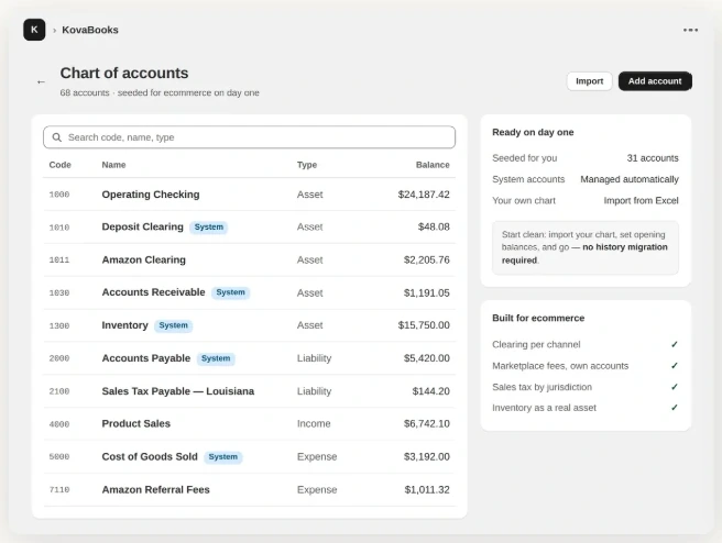 KovaBooks chart of accounts: 68 accounts seeded for ecommerce, with balances