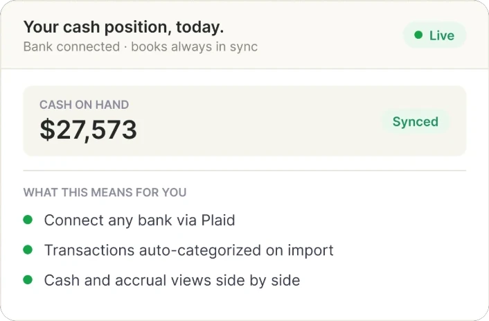 Your cash position today, synced from a connected bank with transactions categorized automatically